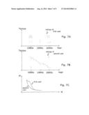 METHOD, SYSTEM AND DEVICE FOR CONTENT RECOMMENDATION diagram and image