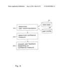 METHOD, SYSTEM AND DEVICE FOR CONTENT RECOMMENDATION diagram and image