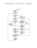 COMPUTER-READABLE RECORDING MEDIUM STORING THEREIN TEST DATA GENERATING     PROGRAM, TEST DATA GENERATING METHOD, TEST DATA GENERATING APPARATUS AND     INFORMATION PROCESSING SYSTEM diagram and image