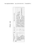 RECEPTION APPARATUS, RECEPTION METHOD, TRANSMISSION APPARATUS, AND     TRANSMISSION METHOD diagram and image