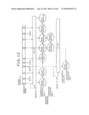 RECEPTION APPARATUS, RECEPTION METHOD, TRANSMISSION APPARATUS, AND     TRANSMISSION METHOD diagram and image