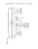 RECEPTION APPARATUS, RECEPTION METHOD, TRANSMISSION APPARATUS, AND     TRANSMISSION METHOD diagram and image