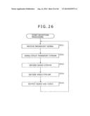 RECEPTION APPARATUS, RECEPTION METHOD, TRANSMISSION APPARATUS, AND     TRANSMISSION METHOD diagram and image