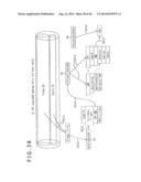 RECEPTION APPARATUS, RECEPTION METHOD, TRANSMISSION APPARATUS, AND     TRANSMISSION METHOD diagram and image