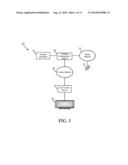 SYSTEM AND METHOD OF DELIVERING ADVERTISEMENT DATA TO A MOBILE DEVICE diagram and image