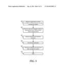 SYSTEM AND METHOD OF DELIVERING ADVERTISEMENT DATA TO A MOBILE DEVICE diagram and image