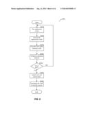 AUTOMATIC STABILITY DETERMINATION AND DEPLOYMENT OF DISCRETE PARTS OF A     PROFILE REPRESENTING NORMAL BEHAVIOR TO PROVIDE FAST PROTECTION OF WEB     APPLICATIONS diagram and image