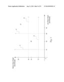 FIBROUS CORES diagram and image