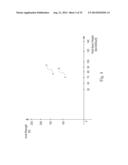 FIBROUS CORES diagram and image