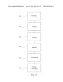 FIBROUS CORES diagram and image