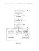 SYSTEMS AND METHODS FOR PERFORMING QUALITY ASSURANCE OF BRANDING OF     PHARMACEUTICAL/MEDICAL CONTAINERS AND COMPUTER ASSISTED SYSTEMS AND     METHODS FOR BRANDING PHARMACEUTICAL/MEDICAL CONTAINERS diagram and image