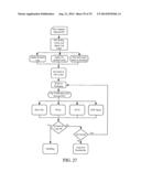 SYSTEMS AND METHODS FOR PERFORMING QUALITY ASSURANCE OF BRANDING OF     PHARMACEUTICAL/MEDICAL CONTAINERS AND COMPUTER ASSISTED SYSTEMS AND     METHODS FOR BRANDING PHARMACEUTICAL/MEDICAL CONTAINERS diagram and image