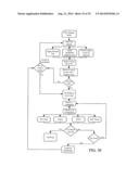 SYSTEMS AND METHODS FOR PERFORMING QUALITY ASSURANCE OF BRANDING OF     PHARMACEUTICAL/MEDICAL CONTAINERS AND COMPUTER ASSISTED SYSTEMS AND     METHODS FOR BRANDING PHARMACEUTICAL/MEDICAL CONTAINERS diagram and image