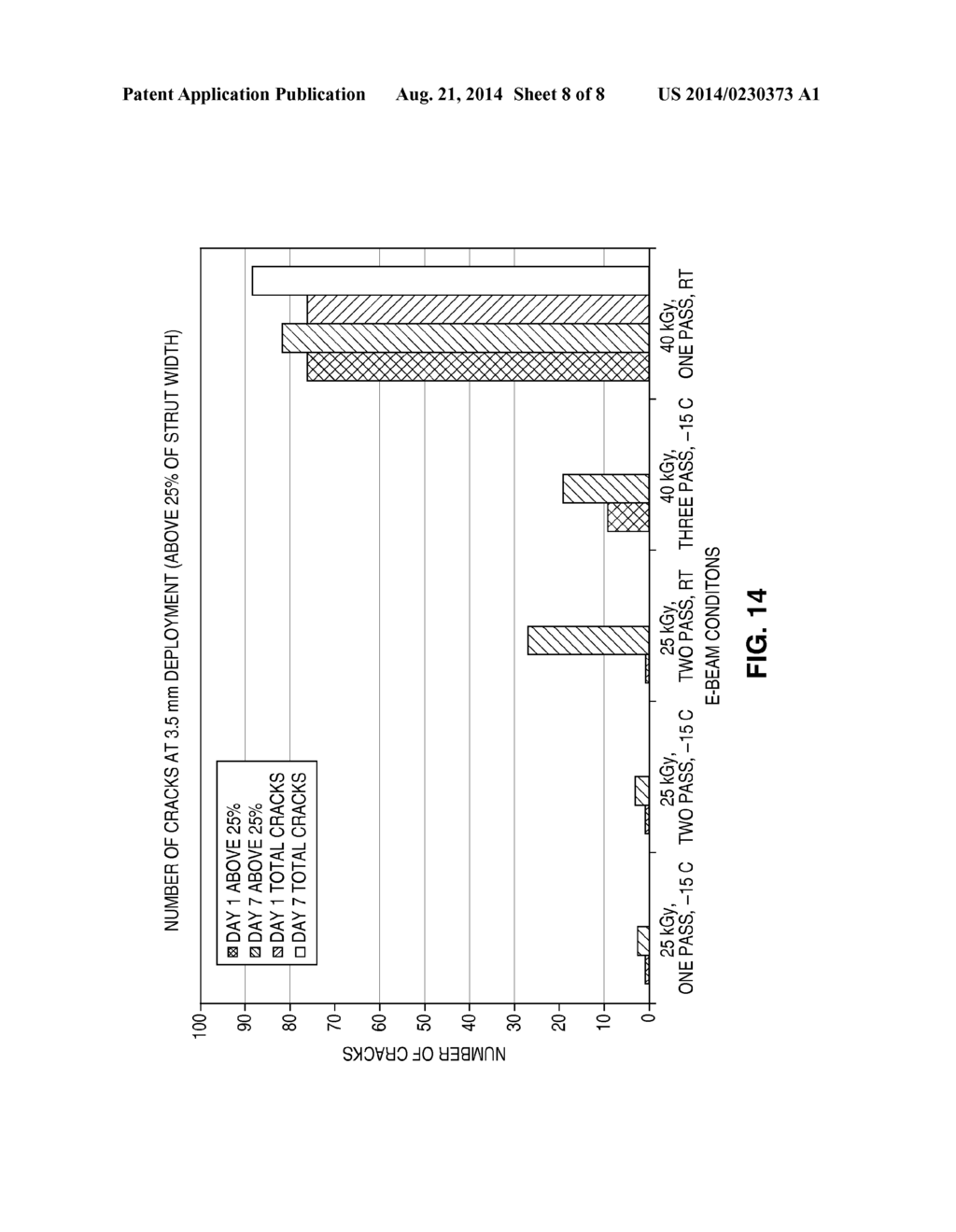 REDUCED TEMPERATURE STERILIZATION OF STENTS - diagram, schematic, and image 09