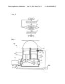 STIRLING ENGINE diagram and image