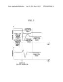 VALVE CONTROL DEVICE, GAS TURBINE, AND VALVE CONTROL METHOD diagram and image