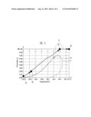 SYSTEM FOR SUPPLYING LIQUEFIED NATURAL GAS FUEL diagram and image