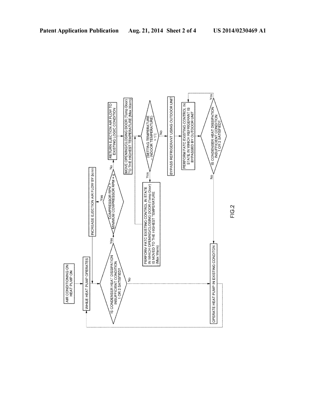 METHOD OF CONTROLLING HEAT PUMP SYSTEM OF ELECTRIC VEHICLE - diagram, schematic, and image 03