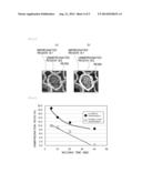 REINFORCED FIBER/RESIN FIBER COMPOSITE, AND METHOD FOR MANUFACTURING SAME diagram and image