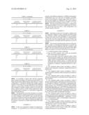 COMPOSITE GETTERS diagram and image