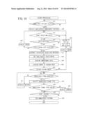 NON-TRANSITORY COMPUTER-READABLE MEDIUM, SEWING MACHINE SYSTEM, AND     EMBROIDERY FRAME diagram and image