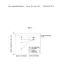 METHOD FOR PRODUCING B-Ga203 SUBSTRATE AND METHOD FOR PRODUCING CRYSTAL     LAMINATE STRUCTURE diagram and image