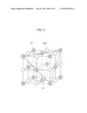 METHOD FOR FORMING MAGNESIUM OXIDE THIN FILM AND PROCESSED PLATE diagram and image