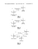 AUTOMATED POSITION LOCATOR FOR A HEIGHT SENSOR IN A DISPENSING SYSTEM diagram and image