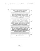 ANIMAL LITTER HAVING LIGHT-WEIGHT COMPOSITION AND A PROPERTY OF DETECTING     ANIMAL HEALTH CONDITIONS FROM CONTACT WITH ANIMAL URINE diagram and image