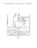 REAL-TIME RESIDUAL MASS ESTIMATION WITH ADAPTIVE SCALING diagram and image