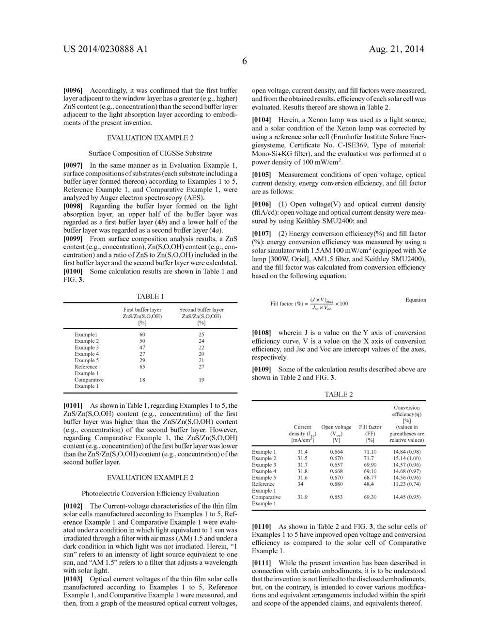 SOLAR CELL AND METHOD OF MANUFACTURING THE SAME - diagram, schematic, and image 09