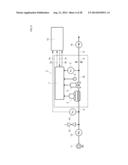 PRESSURE TYPE FLOW CONTROL SYSTEM WITH FLOW MONITORING, AND METHOD FOR     DETECTING ANOMALY IN FLUID SUPPLY SYSTEM AND HANDLING METHOD AT ABNORMAL     MONITORING FLOW RATE USING THE SAME diagram and image