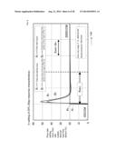 PRESSURE TYPE FLOW CONTROL SYSTEM WITH FLOW MONITORING, AND METHOD FOR     DETECTING ANOMALY IN FLUID SUPPLY SYSTEM AND HANDLING METHOD AT ABNORMAL     MONITORING FLOW RATE USING THE SAME diagram and image