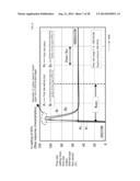 PRESSURE TYPE FLOW CONTROL SYSTEM WITH FLOW MONITORING, AND METHOD FOR     DETECTING ANOMALY IN FLUID SUPPLY SYSTEM AND HANDLING METHOD AT ABNORMAL     MONITORING FLOW RATE USING THE SAME diagram and image