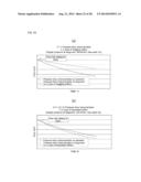 PRESSURE TYPE FLOW CONTROL SYSTEM WITH FLOW MONITORING, AND METHOD FOR     DETECTING ANOMALY IN FLUID SUPPLY SYSTEM AND HANDLING METHOD AT ABNORMAL     MONITORING FLOW RATE USING THE SAME diagram and image