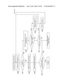 PRESSURE TYPE FLOW CONTROL SYSTEM WITH FLOW MONITORING, AND METHOD FOR     DETECTING ANOMALY IN FLUID SUPPLY SYSTEM AND HANDLING METHOD AT ABNORMAL     MONITORING FLOW RATE USING THE SAME diagram and image