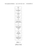 HEAT TREATABLE ALUMINUM ALLOYS HAVING MAGNESIUM AND ZINC AND METHODS FOR     PRODUCING THE SAME diagram and image