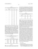 HEAT TREATABLE ALUMINUM ALLOYS HAVING MAGNESIUM AND ZINC AND METHODS FOR     PRODUCING THE SAME diagram and image