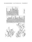 HEAT TREATABLE ALUMINUM ALLOYS HAVING MAGNESIUM AND ZINC AND METHODS FOR     PRODUCING THE SAME diagram and image