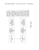 HEAT TREATABLE ALUMINUM ALLOYS HAVING MAGNESIUM AND ZINC AND METHODS FOR     PRODUCING THE SAME diagram and image