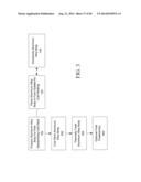 HEAT TREATABLE ALUMINUM ALLOYS HAVING MAGNESIUM AND ZINC AND METHODS FOR     PRODUCING THE SAME diagram and image