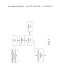 HEAT TREATABLE ALUMINUM ALLOYS HAVING MAGNESIUM AND ZINC AND METHODS FOR     PRODUCING THE SAME diagram and image