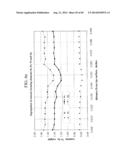 HEAT TREATABLE ALUMINUM ALLOYS HAVING MAGNESIUM AND ZINC AND METHODS FOR     PRODUCING THE SAME diagram and image