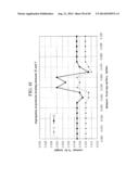 HEAT TREATABLE ALUMINUM ALLOYS HAVING MAGNESIUM AND ZINC AND METHODS FOR     PRODUCING THE SAME diagram and image