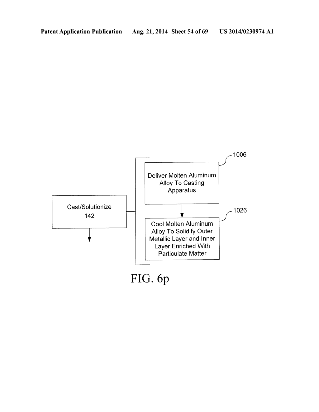 HEAT TREATABLE ALUMINUM ALLOYS HAVING MAGNESIUM AND ZINC AND METHODS FOR     PRODUCING THE SAME - diagram, schematic, and image 55