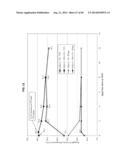 HEAT TREATABLE ALUMINUM ALLOYS HAVING MAGNESIUM AND ZINC AND METHODS FOR     PRODUCING THE SAME diagram and image