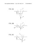 PRODUCTION METHOD OF PNEUMATIC TIRE AND PNEUMATIC TIRE diagram and image