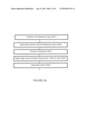 OPTIMUM POWDER PLACEMENT IN POLYCRYSTALLINE DIAMOND CUTTERS diagram and image