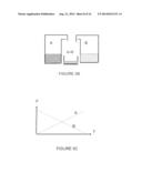 OPTIMUM POWDER PLACEMENT IN POLYCRYSTALLINE DIAMOND CUTTERS diagram and image