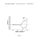 CATHODE-DRIVEN OR ASSISTED SOLAR CELL diagram and image